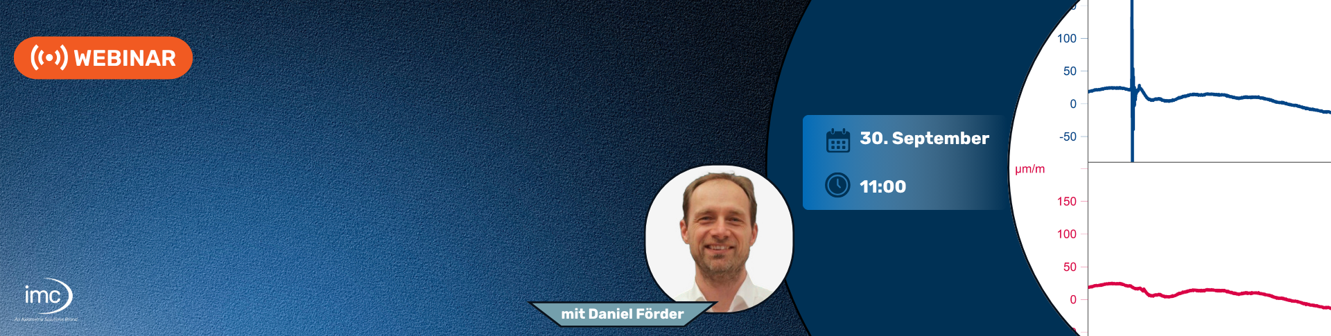 Spikeentfernung, Drifterkennung und Musteranalyse in FAMOS